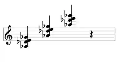 Sheet music of Ab 7#5sus4 in three octaves